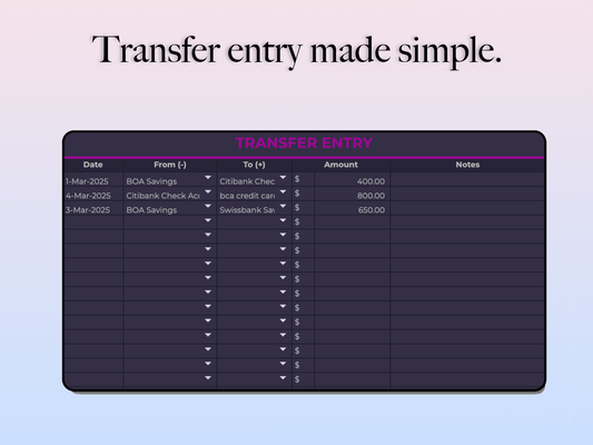 Smart Budget Planner