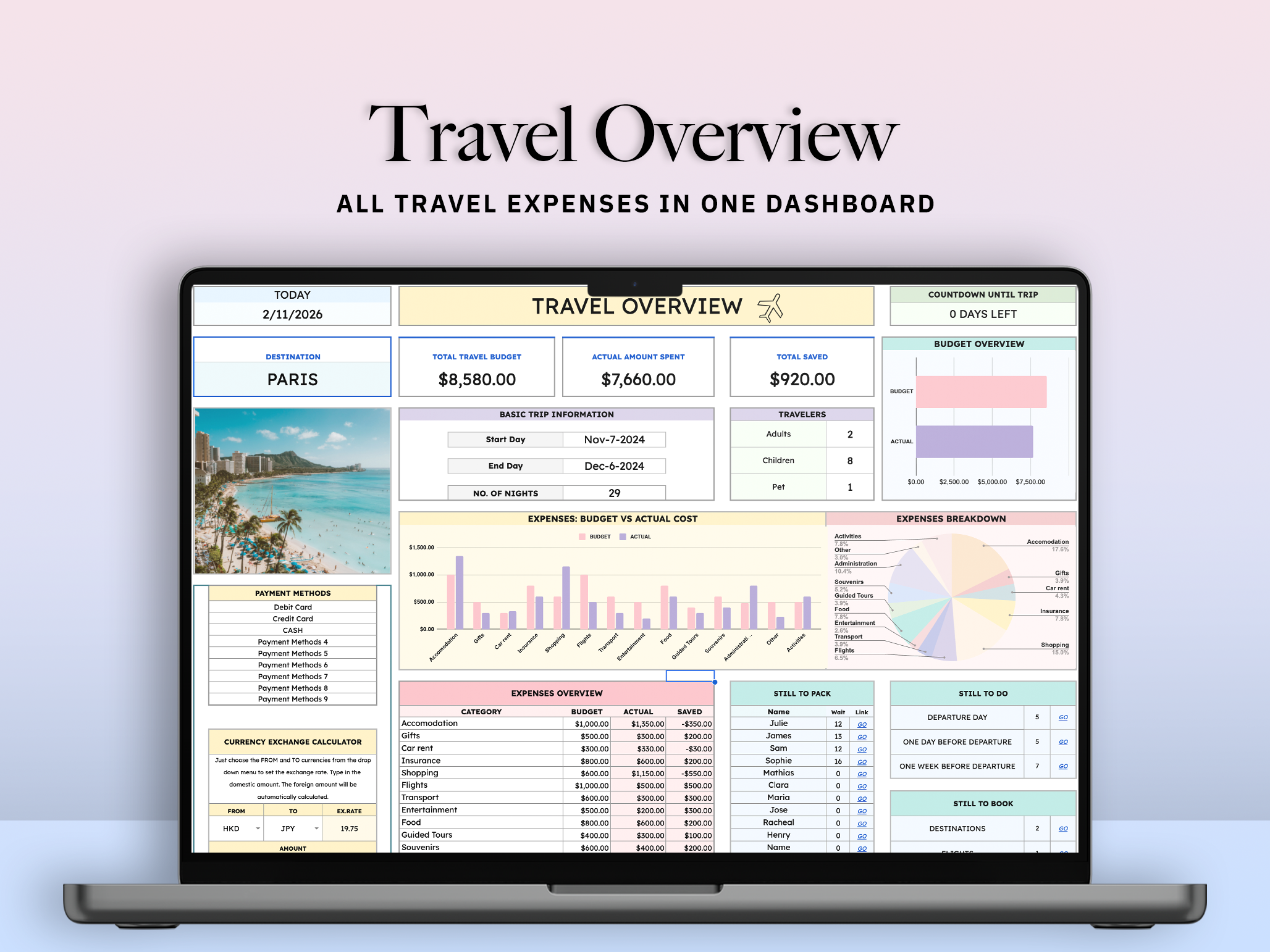 Travel Planner Organizer
