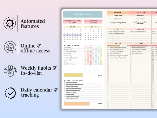 Weekly Focus Planner