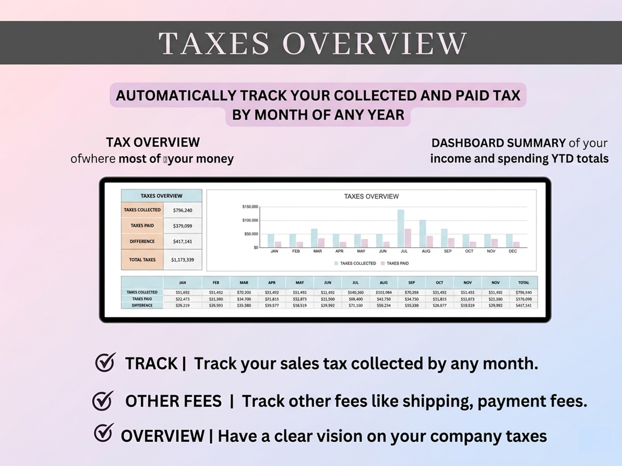 Ultimate Bookkeeping