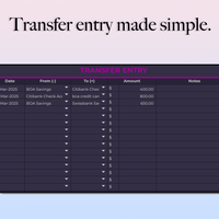 Smart Budget Planner