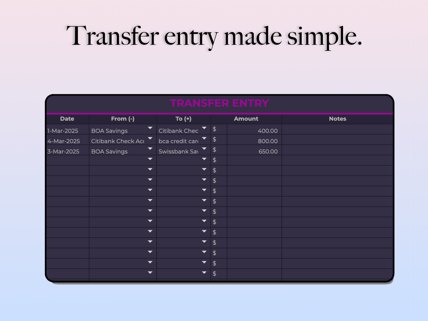 Smart Budget Planner