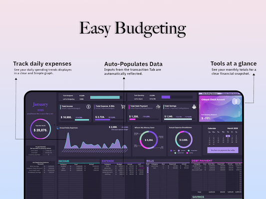 Smart Budget Planner