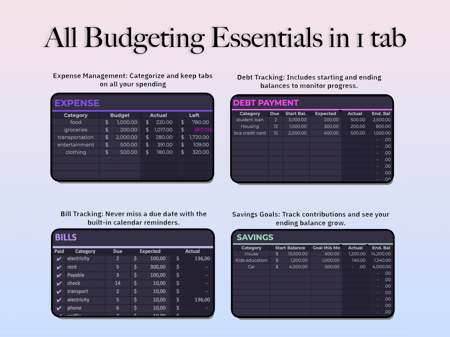 Smart Budget Planner