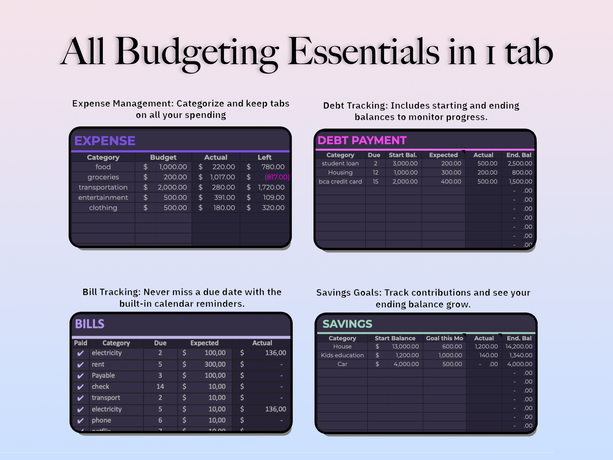Smart Budget Planner
